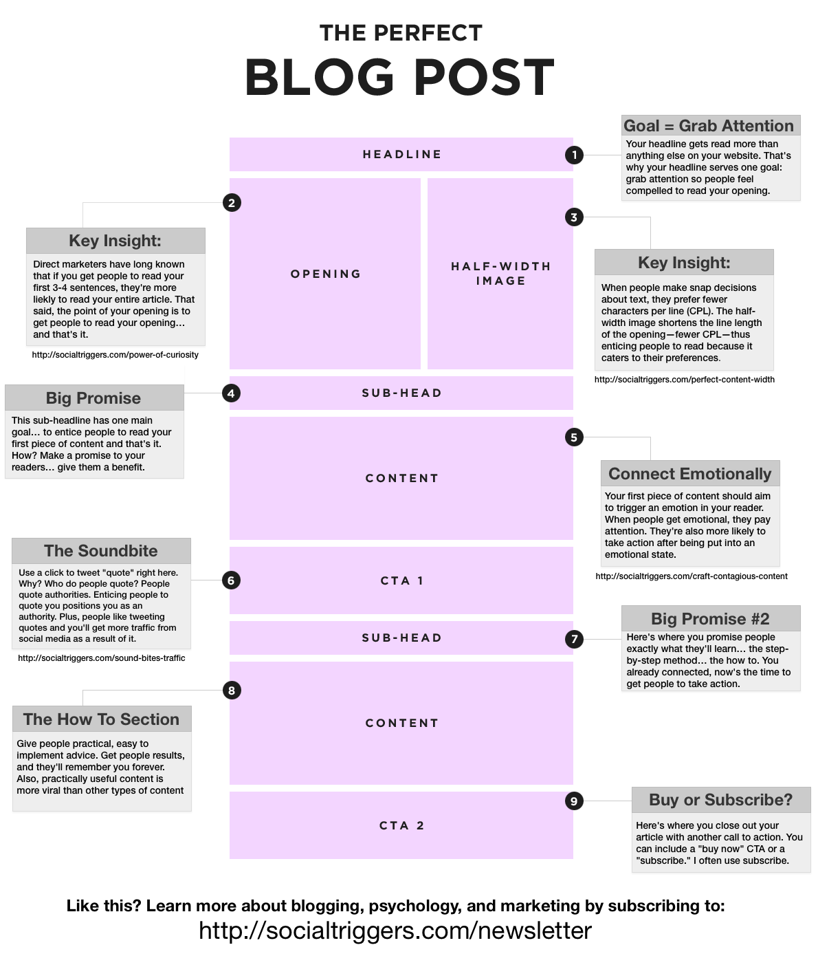 perfectblogpost1 perfectblogpost1